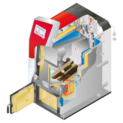 Therminator II - 60 kW