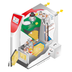 Pellet Top 33 kW